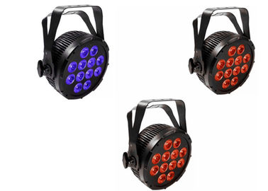 Estroboscópio automotor do controle exterior novo da voz da paridade DMX512 do diodo emissor de luz