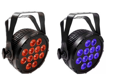 Estroboscópio automotor do controle exterior novo da voz da paridade DMX512 do diodo emissor de luz