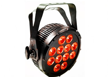 Estroboscópio automotor do controle exterior novo da voz da paridade DMX512 do diodo emissor de luz