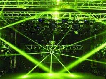 5R que fazem a varredura de painel LCD principal movente do feixe luminoso iluminam-se para o evento do partido